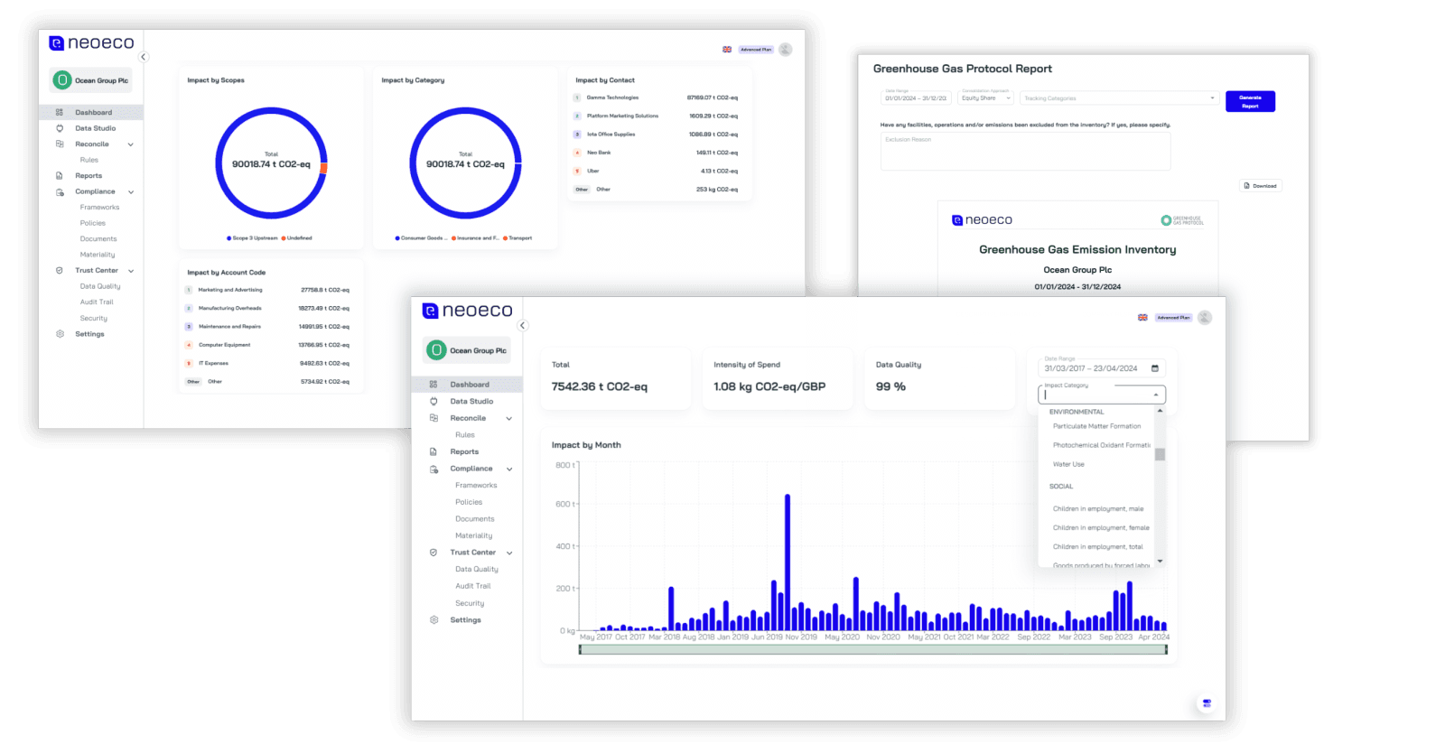 neoeco ESG reporting dashboard